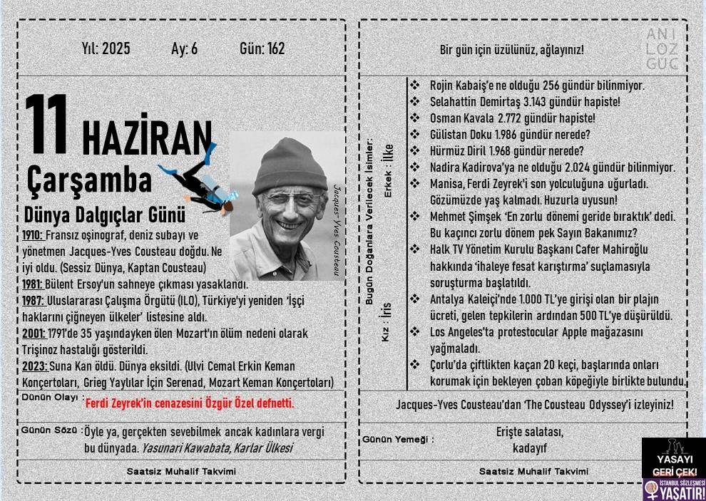 Dünya Dalgıçlar Günü 1
